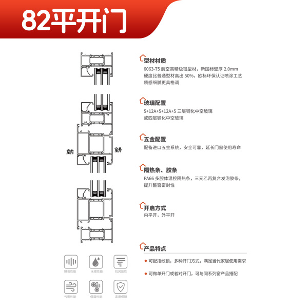 82平开门/平开门系列