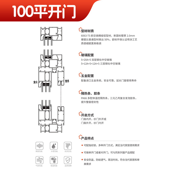 100平开门/平开门系列