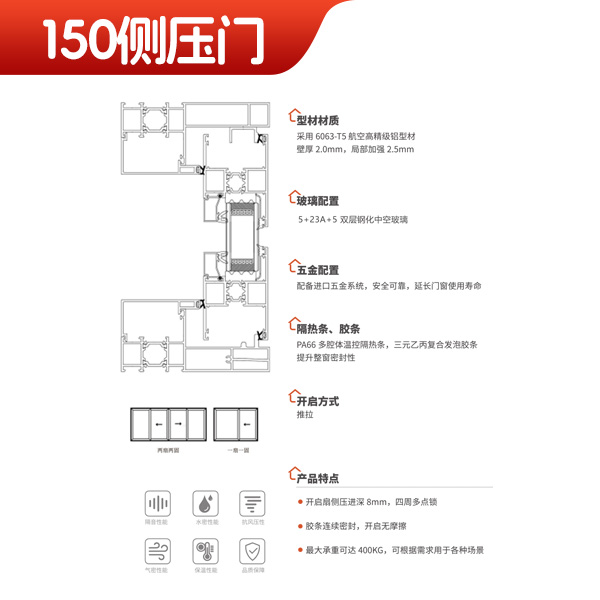 150侧压门