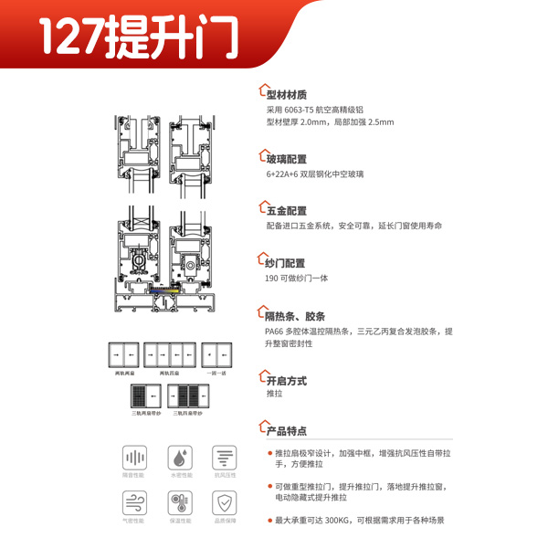 127提升门